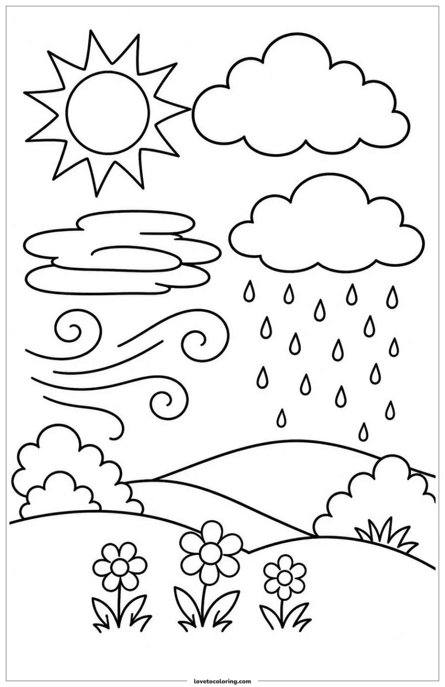Three simple cloud types across a changing weather sky with sun and rain clues.